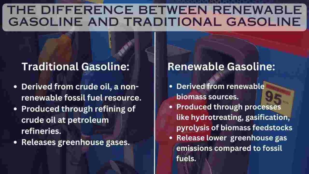 the difference between renewable gasoline and traditional gasoline (1)